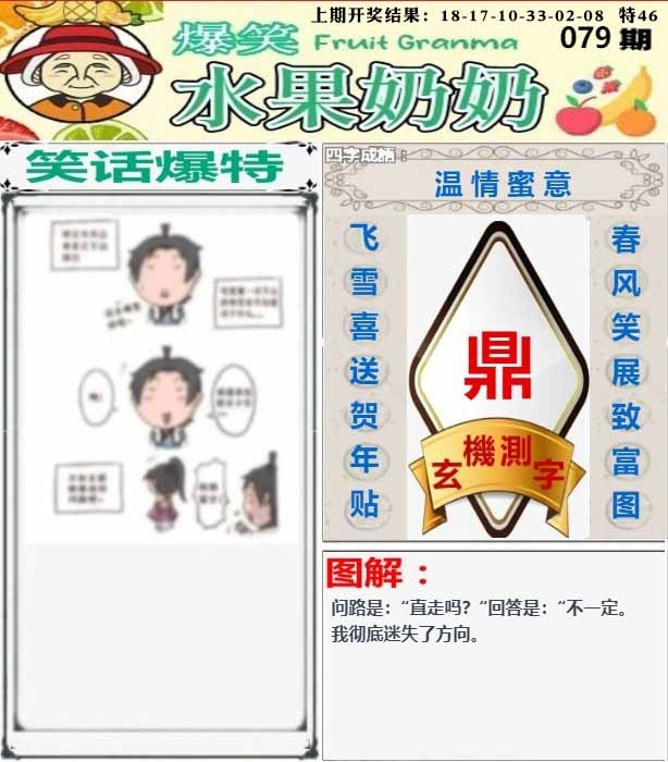 079期爆笑水果奶奶[图]