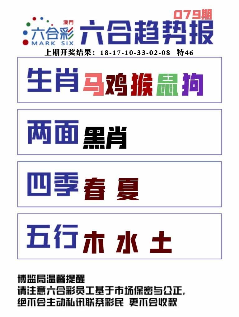 079期六合趋势图[图]