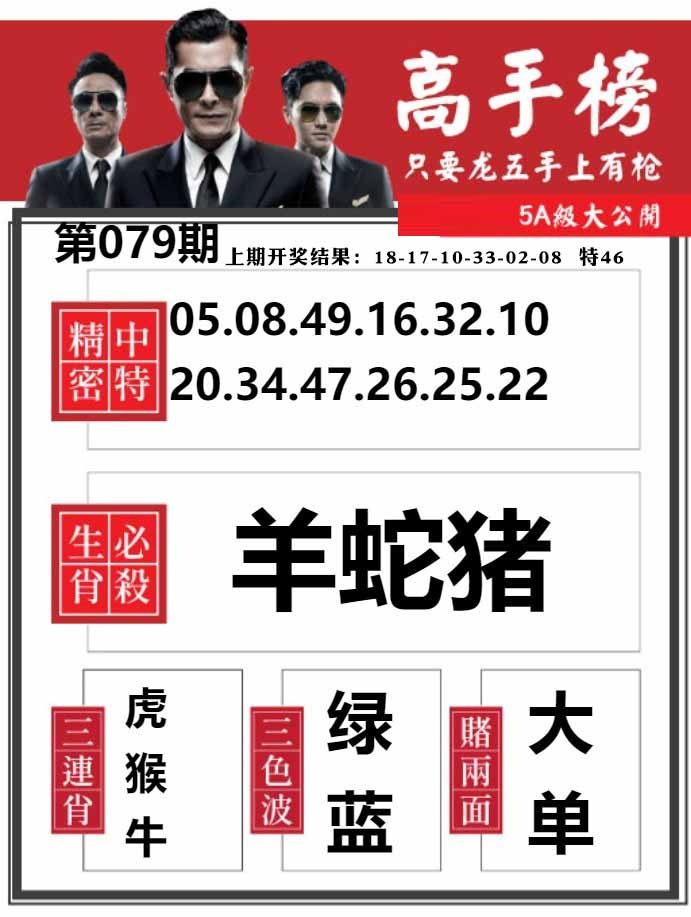 079期金牛高手榜[图]